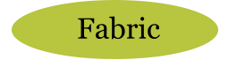 Fabric