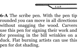 6-A The scribe pen. With the pen tip rounded you can move in all directions without snagging the wood. Carvers use this pen for signing their work and for pressing in the bill wrinkles on a duck. Flat burning artists can use this pen for dot shading.